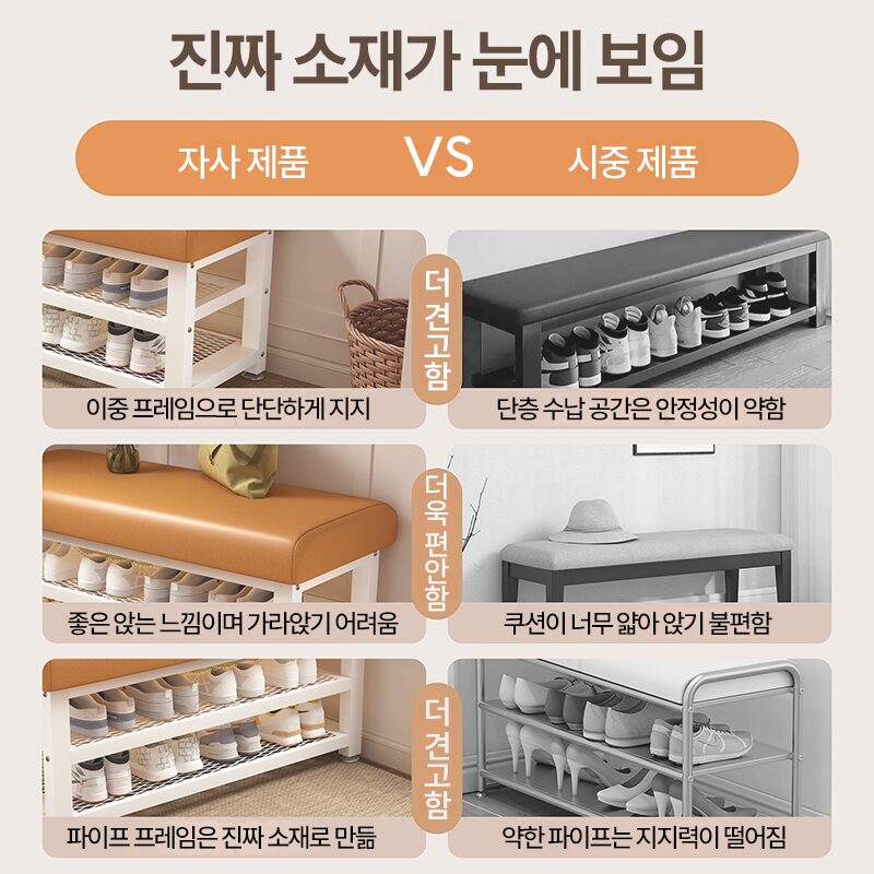 철제 현관의자 신발장의자 80CM 신발 정리 수납장, 2단, 화이트 앤 화이트 상세 이미지 2
