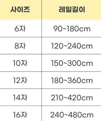 더원홈데코 로얄 25mm 커튼봉, 화이트 상세 이미지 1