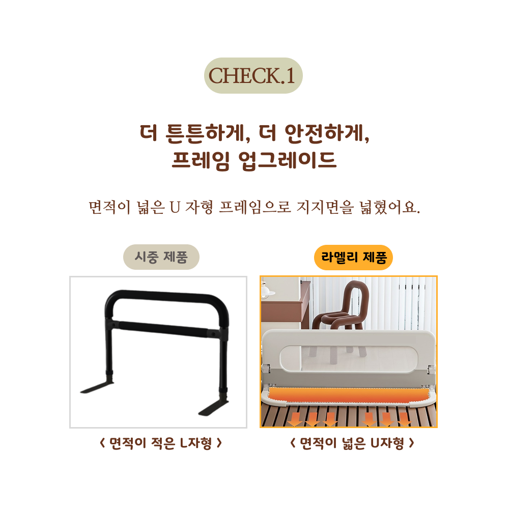라멜리 침대가드 낙상방지 접이식 U자형, 2중 스트랩 포함, 화이트 그레이 상세 이미지 2